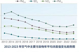 掘金GM：休赛期我像个无所事事的旁观者 我们有机会拿下多个冠军