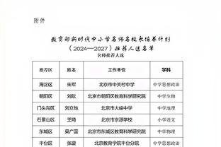 遮天蔽日！浓眉本赛季22战已送出60次盖帽 季中赛决赛数据不计数