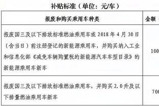 巴萨vs阿尔梅里亚首发：莱万、菲利克斯先发 京多安出战